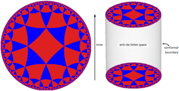 Dibujo2014052 AdS spacetime - wikipedia commons