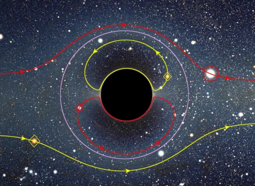 Dibujo20150213 gravitational lensing star field nonspinning black hole - r 30 M - Interstellar - thorne