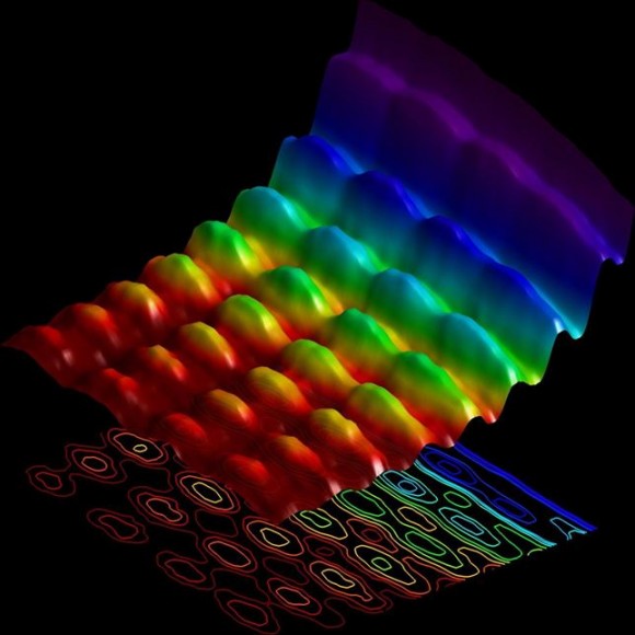 Dibujo20150303 plasmon - time-energy plane - wave-particle image