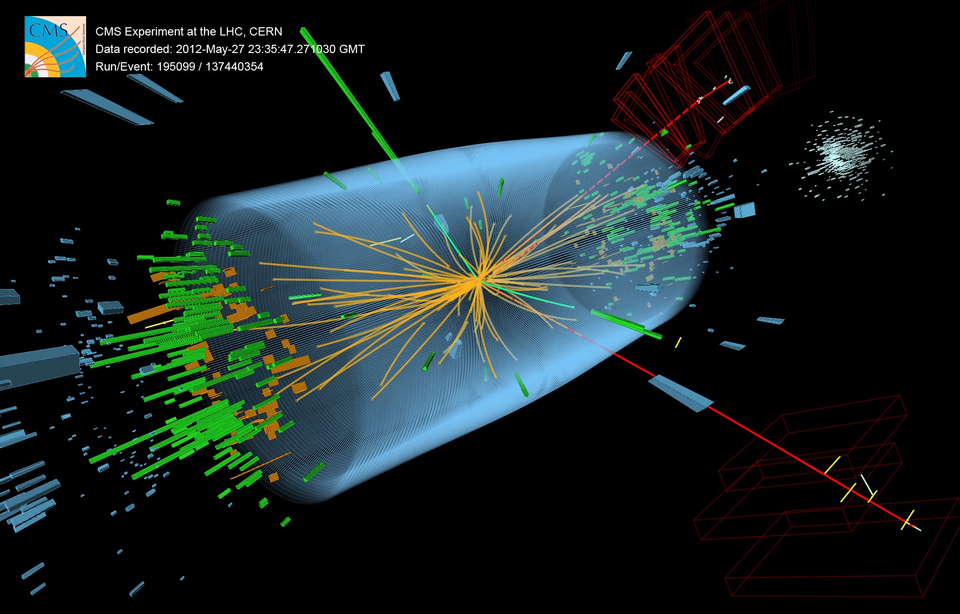 Resultado de imagen de El LHC y el Bosón de Higgs