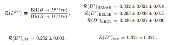 Dibujo20150902 universality ratio in semileptonic decays b mesons - babar belle lhcb