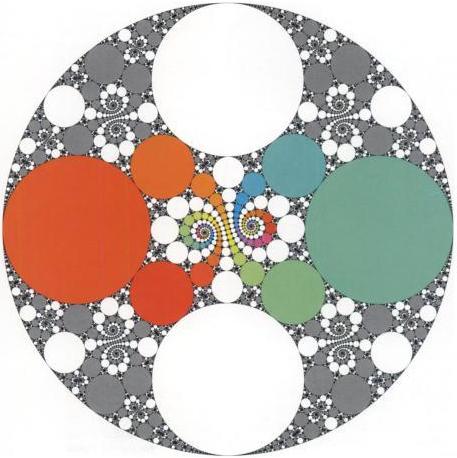 Felix Klein, el programa Erlangen, fractales, Mandelbrot y los métodos numéricos en el plano complejo