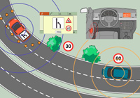 Automóviles que se comunican entre sí y el futuro de los accidentes de tráfico