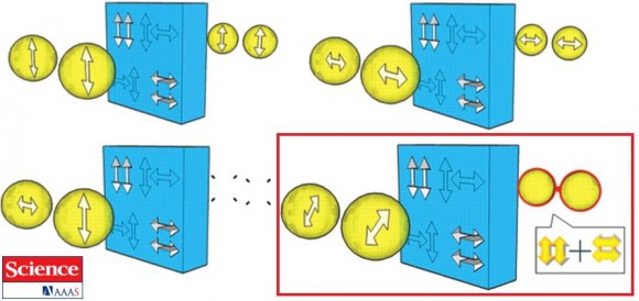 Entrelazamiento de fotones mediante filtros ópticos (photon sieves and entanglement filters)