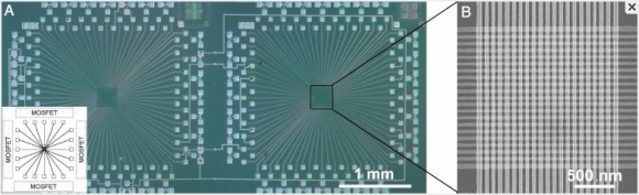 Memorias flash rápidas basadas en un memristor nanotecnológico