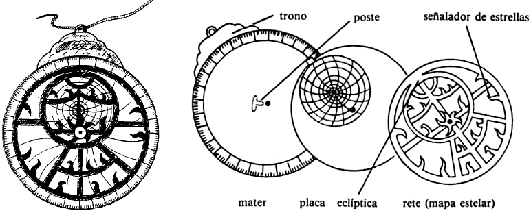 Dibujo20090602_astrolabio_plano_de_Hipatia_reconstruido_segun_fuentes_originales