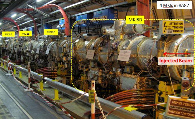 Dibujo20120818 lhc - changing MKI8D during TS3