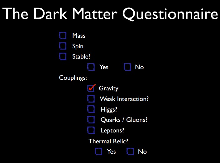 Dibujo20130729 dark matter questionnaire - Tim MP Tait