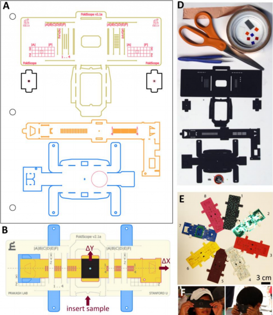 Dibujo20140314 Artistic Layout of Foldscope Paper Components