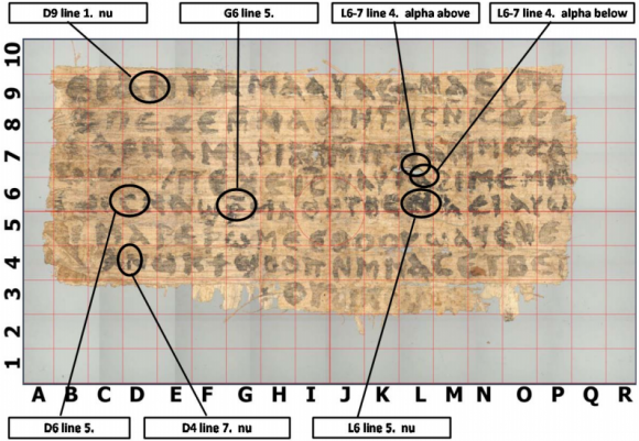 Dibujo20140410 ink analysis - papyrus fragment - gospel of jesus wife - karen l king 2012 - harvard university