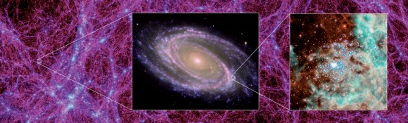 Dibujo20140508 The multi-scale nature of galaxy formation - virtual universe - nature