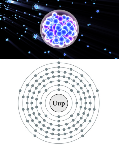 Dibujo20140508 ununseptium - aps physics prl