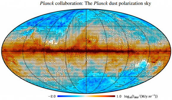 Dibujo20140513 ESA Planck Map apparent magnetic ﬁeld perpendicular orientation - 353 GHz polarization - planck
