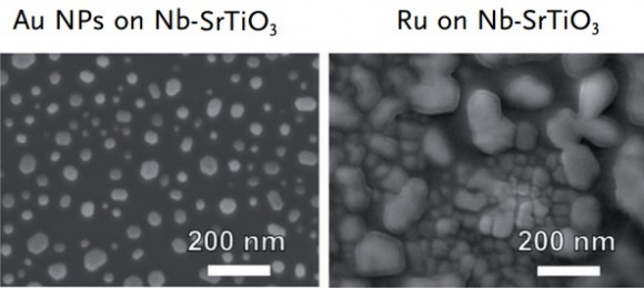 Dibujo20140904 au nanoparticles and ru on srtio3 surface - Angewandte Chemie