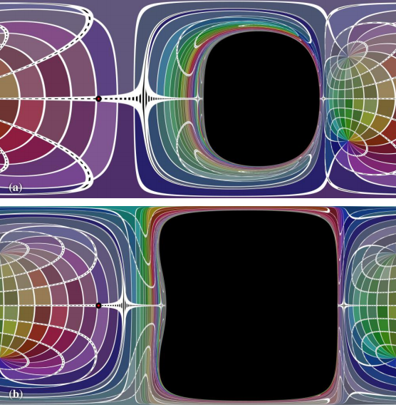 Dibujo20150213 Influence aberration camera motion gravitational lensing - checkerboard - circular orbit - FIDO - black-hole - interstellar - thorne