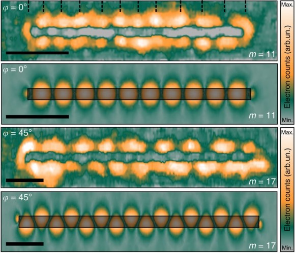 Dibujo20150302 Control of the surface plasmon-polariton field - nature comm