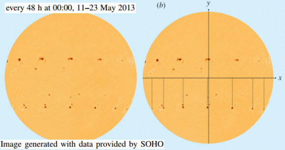 Dibujo20150422 Multi-image composite of the Sun - soho - esa-nasa - phys education
