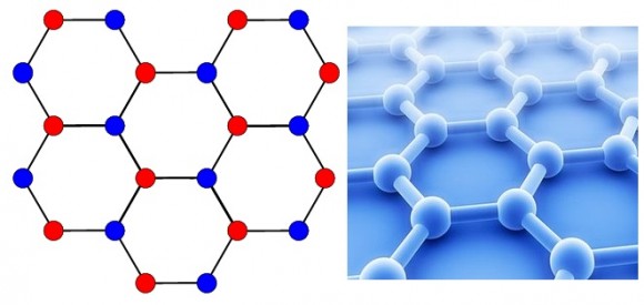 Dibujo20150520 graphene - lattice structure