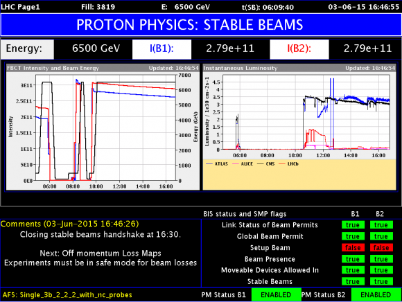 Dibujo20150603 op vistar - LHC Page1 - display - lhc cern org