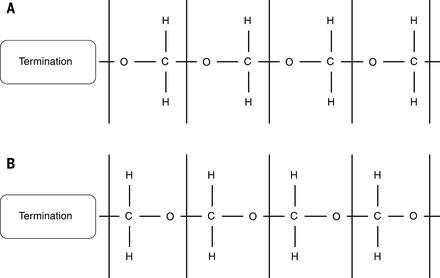 Dibujo20150731 Idealized polyoxymethylene chains - philae 67p - science mag