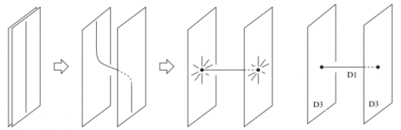 Dibujo20150811 monopole between two-branes - d-brane - hashimoto