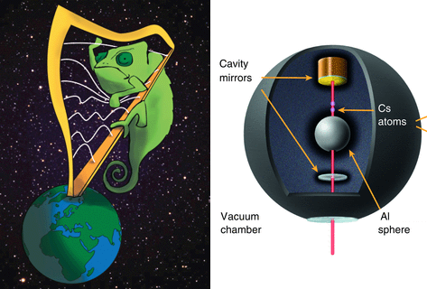 Dibujo20150821 Atom-interferometry chameleon field dark energy - science mag