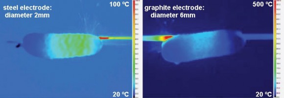 Dibujo21050809 thermal images - light emission pickles - iop phys education