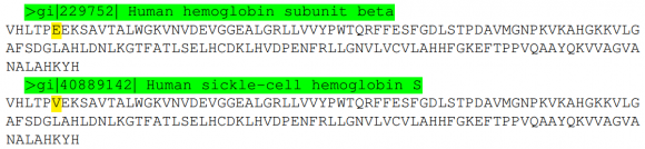 Dibujo20151014 human hemoglobin subunit beta vs human sickle-cell hemoglobin s peerj preprints