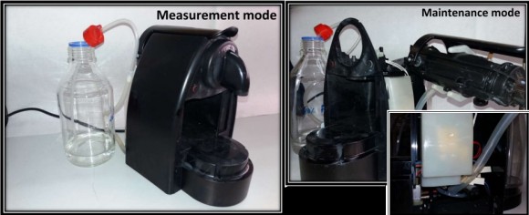 Dibujo20160707 hard cap espresso machine configuration during measurement and maintenance modes acs pub