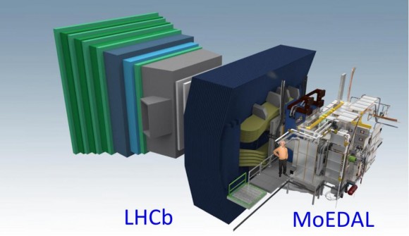Dibujo20160810 MoEDAL LHCb LHC CERN
