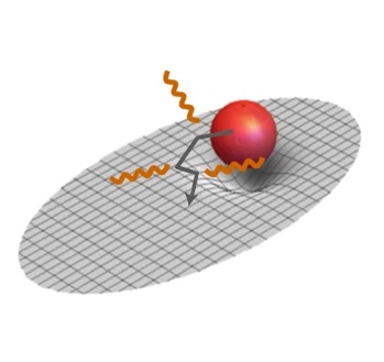 El colapso gravitacional de la función de onda de Diósi–Penrose no superó su primer test experimental