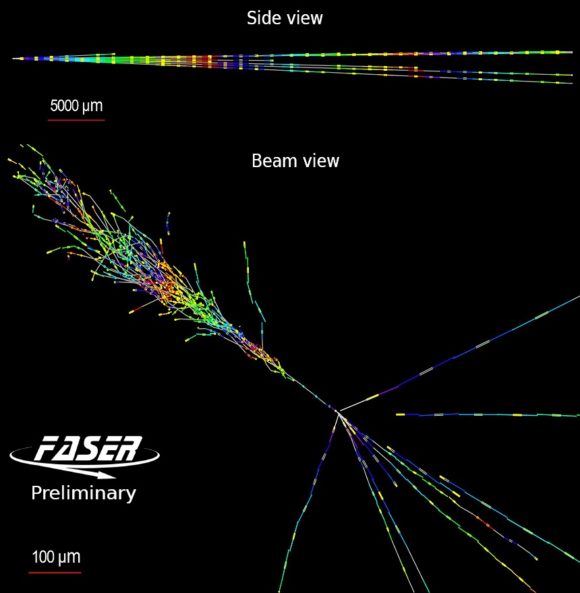 FASER logra la primera observación de un neutrino producido en las colisiones protón-protón del LHC Run 3