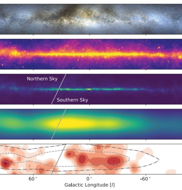 IceCube observa neutrinos de alta energía asociados al plano galáctico de la Vía Láctea