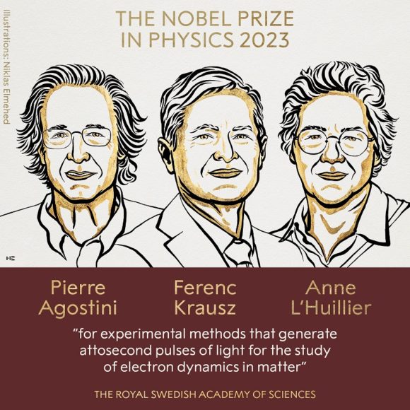 Premio Nobel de Física 2023: Pierre Agostini, Ferenc Krausz y Anne L’Huillier por la attofotónica para observar electrones en moléculas
