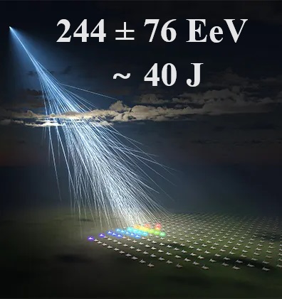 Telescope Array (Utah) observa un rayo cósmico con una energía de 244 ± 76 EeV (∼ 40 J)