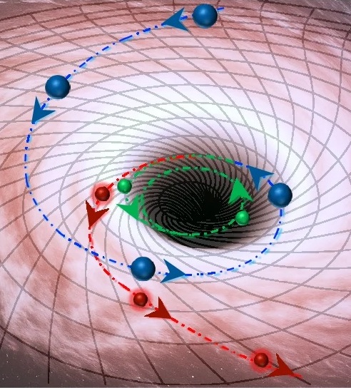 La superradiancia rotacional en un sistema de Floquet con solo tres resonadores