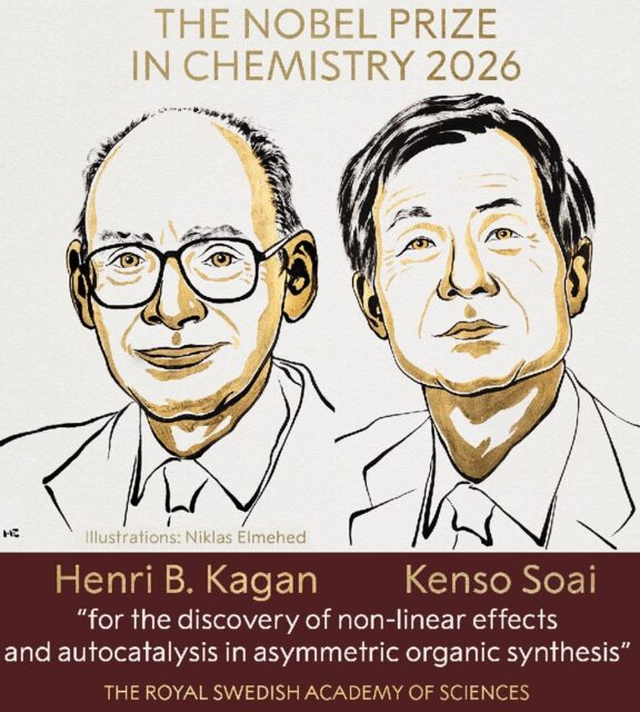Premio Nobel de Química 2026: Henri Kagan y Kenso Soai por la organocatálisis asimétrica